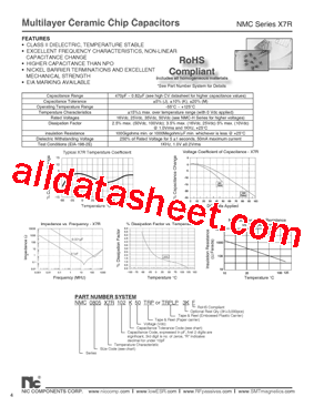 NMC0201X7R102K50TRP3KF型号图片