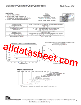 NMC0201Y5V103Z25TRPLP3KF型号图片