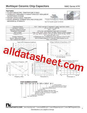 NMC0402X7R682K50TRPF型号图片