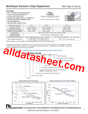 NMC1206X7R225K25TRPLPF型号图片