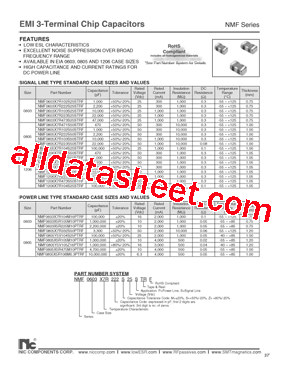 NMF0805X5R105M10PTRF型号图片