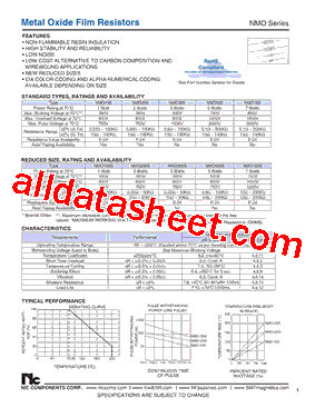 NMO200SGTRF型号图片