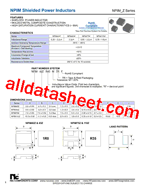 NPIM75Z1R0MTRF型号图片