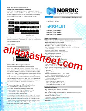 NRF24LE1-F16Q24-DK型号图片