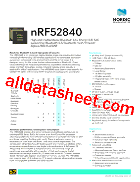 NRF52840型号图片