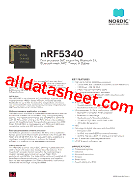 NRF5340型号图片