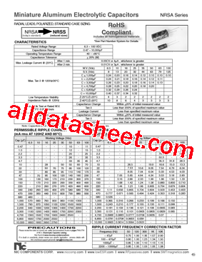 NRSA471M25V12.5X20TRF型号图片