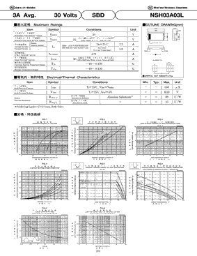 NSH03A03L型号图片