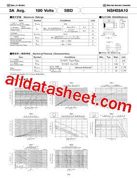 NSH03A10_15型号图片