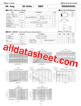 NSQ03A03L_15型号图片