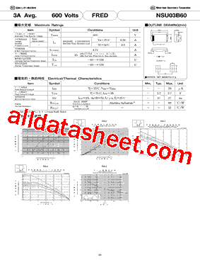 NSU03B60_15型号图片