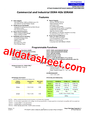 NT5AD1024M4D3-HRT型号图片