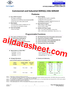 NT5CB128M16JR-FLNA型号图片