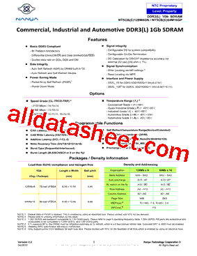 NT5CB128M8GP-DIA型号图片