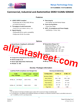 NT5TU32M16EG-ACA型号图片