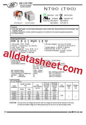 NT90RHBSAC110VCB0.6型号图片