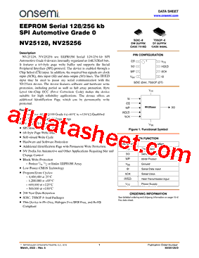 NV25128型号图片