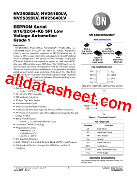 NV25640LV型号图片