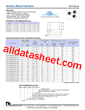 NVH1206D480C281TRF型号图片