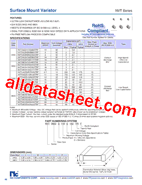 NVT0402H5R0B800TRF型号图片