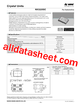 NX3225SC-30.320M-EXS00A-CS03981型号图片