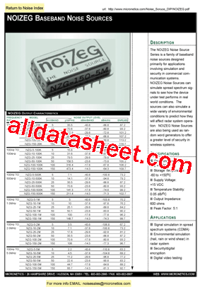 NZG-10-20K型号图片