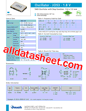 O0.5-JO53-A-1.8-1-T1型号图片