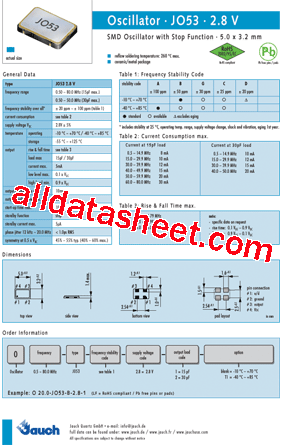 O0.5-JO53-A-2-T1型号图片