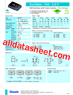 O0.5-VX3W-T1型号图片