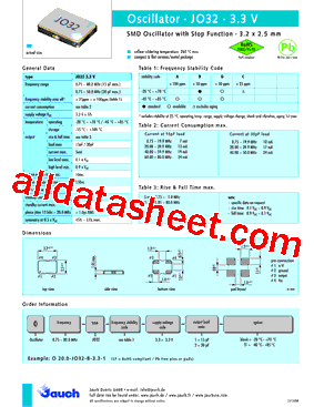 O0.75-JO32-C-3.3-2型号图片