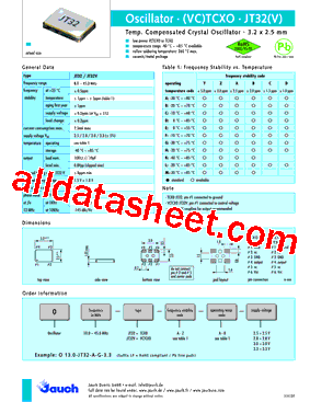 O13.0-JT32-A-D-2.8型号图片