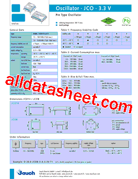 O20.0-JCO14-3-E-3.3V-T1型号图片