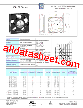 OA109AP-22-2TBR型号图片