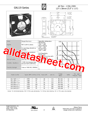 OA119AP-11-3TB型号图片