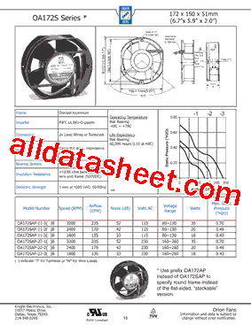 OA172SAP-22-2B型号图片