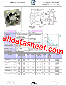 OA180ANL-22-2-1856型号图片