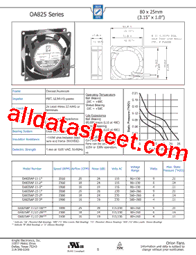 OA825AP-22-1WB型号图片