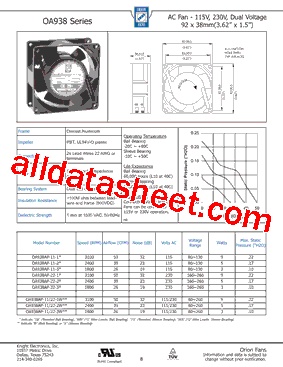 OA938AP-11-2TB型号图片