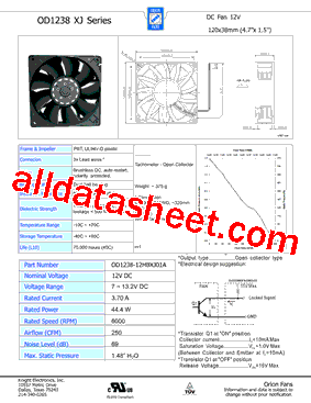 OD1238-12HBXJ01A型号图片