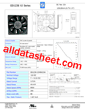 OD1238-12HBXJ10A型号图片