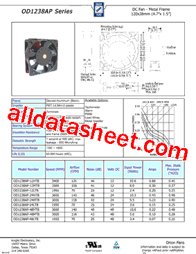 OD1238AP-12MTB型号图片