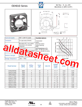 OD4010-05HB_15型号图片