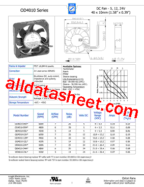 OD4010-12HB01A型号图片