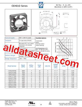 OD4010-12HSS型号图片