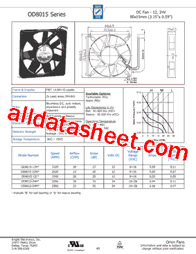 OD8015-12M型号图片