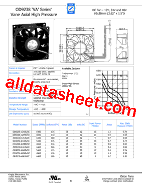 OD9238-48MBVXC型号图片