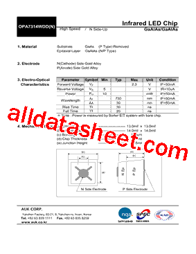 OPA7314WDD型号图片