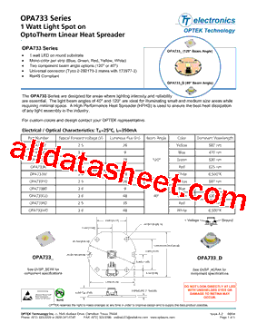 OPA733RD型号图片