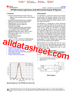 OPT3004型号图片