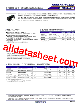 ORD1M13型号图片